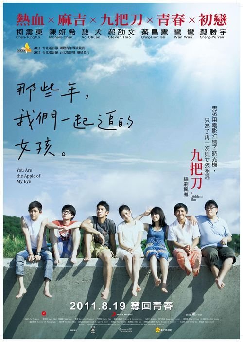 高仿高等商业学院文凭毕业证